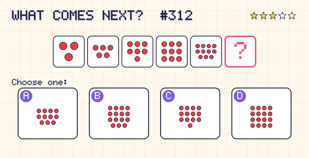 Pattern: 3 dots, 5 dots, 7 dots, 9 dots, 11 dots, then a question mark. Choices: A: 11 dots; B: 15 dots; C: 13 dots; D: 16 dots.