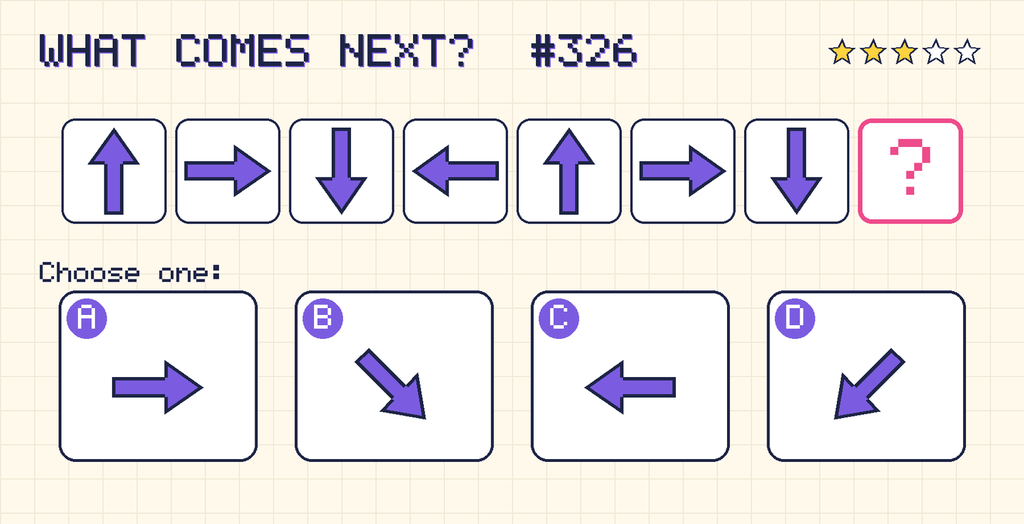 Pattern: an arrow pointing up, an arrow pointing right, an arrow pointing down, an arrow pointing left, an arrow pointing up, an arrow pointing right, an arrow pointing down, then a question mark. Choices: A: an arrow pointing right; B: an arrow pointing down and right; C: an arrow pointing left; D: an arrow pointing down and left.