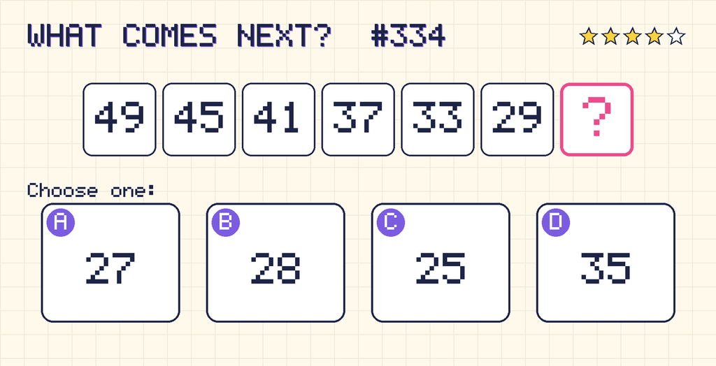 Pattern: 49, 45, 41, 37, 33, 29, then a question mark. Choices: A: 27; B: 28; C: 25; D: 35.