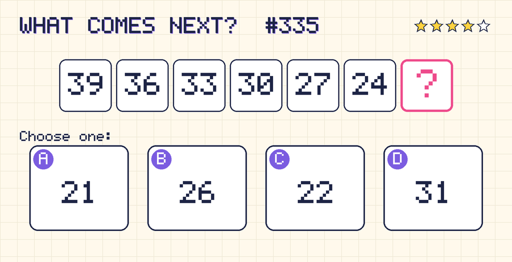 Pattern: 39, 36, 33, 30, 27, 24, then a question mark. Choices: A: 21; B: 26; C: 22; D: 31.