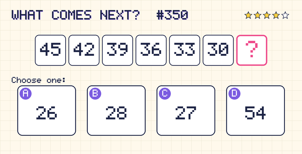 Pattern: 45, 42, 39, 36, 33, 30, then a question mark. Choices: A: 26; B: 28; C: 27; D: 54.