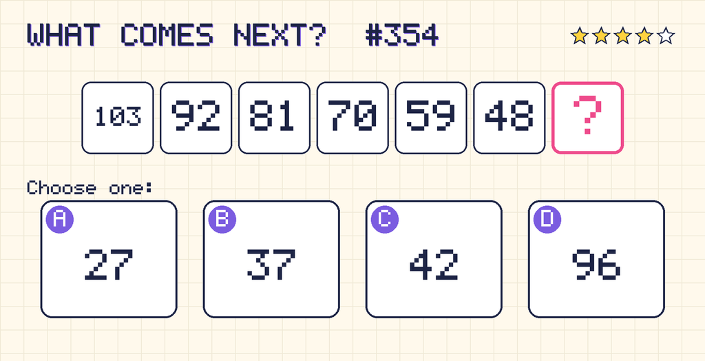 Pattern: 103, 92, 81, 70, 59, 48, then a question mark. Choices: A: 27; B: 37; C: 42; D: 96.