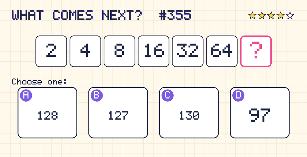 Pattern: 2, 4, 8, 16, 32, 64, then a question mark. Choices: A: 128; B: 127; C: 130; D: 97.