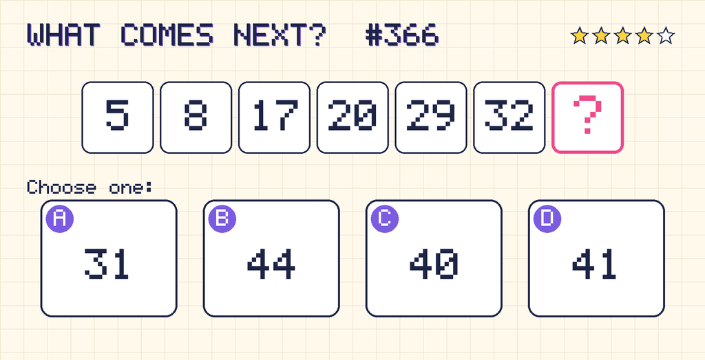 Pattern: 5, 8, 17, 20, 29, 32, then a question mark. Choices: A: 31; B: 44; C: 40; D: 41.