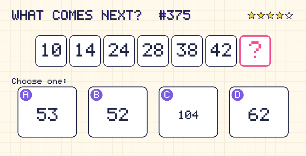 Pattern: 10, 14, 24, 28, 38, 42, then a question mark. Choices: A: 53; B: 52; C: 104; D: 62.