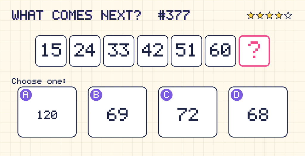 Pattern: 15, 24, 33, 42, 51, 60, then a question mark. Choices: A: 120; B: 69; C: 72; D: 68.