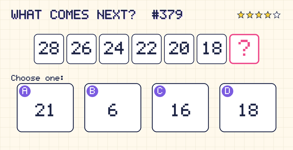 Pattern: 28, 26, 24, 22, 20, 18, then a question mark. Choices: A: 21; B: 6; C: 16; D: 18.