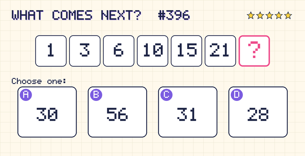 Pattern: 1, 3, 6, 10, 15, 21, then a question mark. Choices: A: 30; B: 56; C: 31; D: 28.