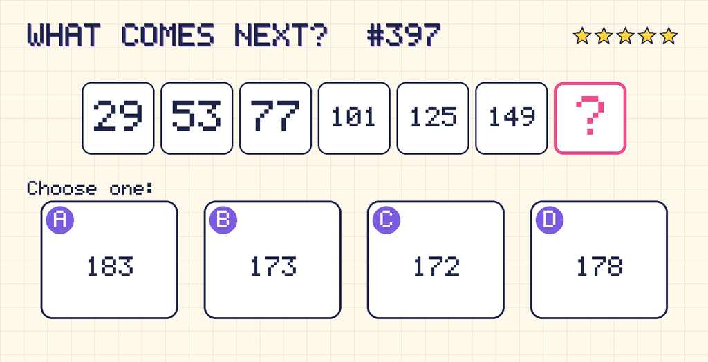 Pattern: 29, 53, 77, 101, 125, 149, then a question mark. Choices: A: 183; B: 173; C: 172; D: 178.