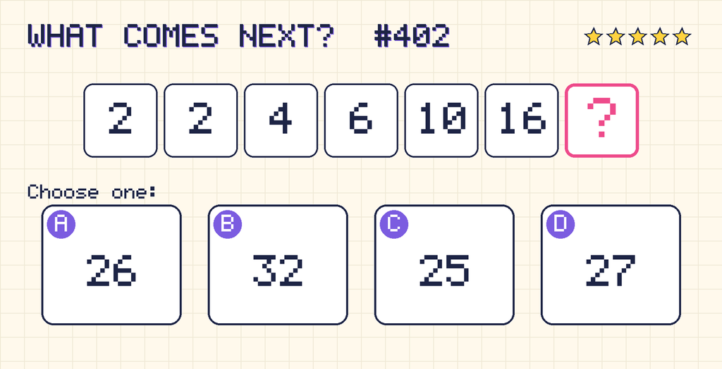 Pattern: 2, 2, 4, 6, 10, 16, then a question mark. Choices: A: 26; B: 32; C: 25; D: 27.
