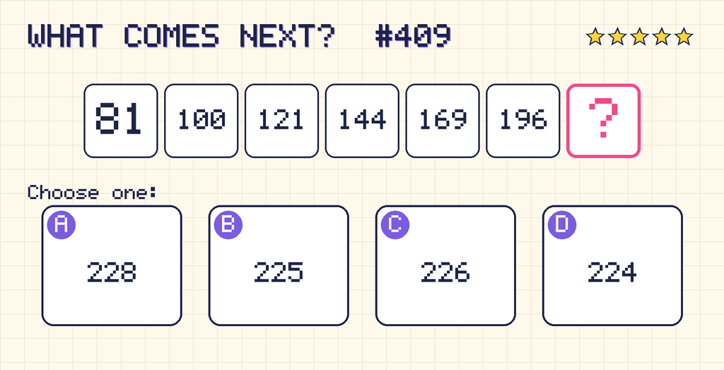 Pattern: 81, 100, 121, 144, 169, 196, then a question mark. Choices: A: 228; B: 225; C: 226; D: 224.