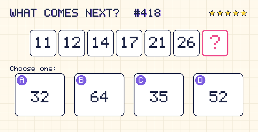 Pattern: 11, 12, 14, 17, 21, 26, then a question mark. Choices: A: 32; B: 64; C: 35; D: 52.