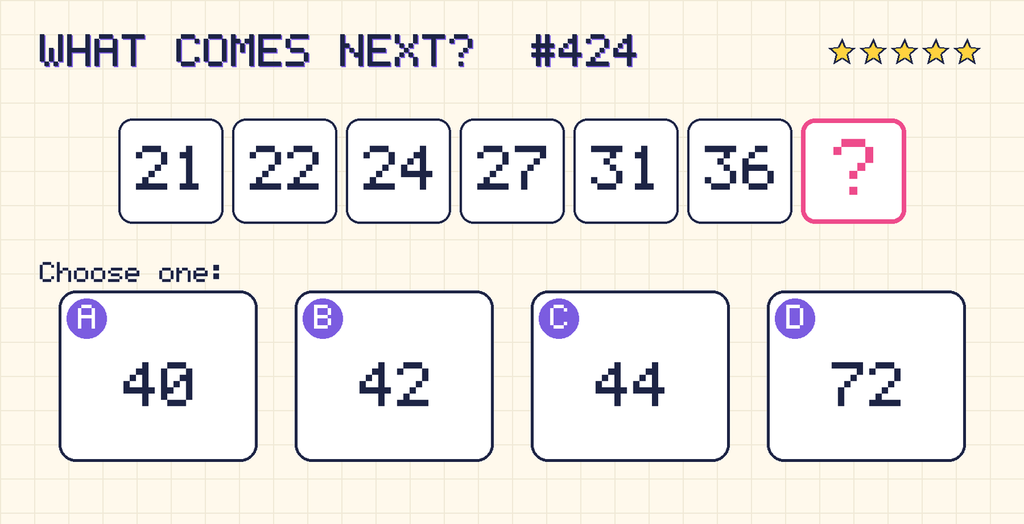 Pattern: 21, 22, 24, 27, 31, 36, then a question mark. Choices: A: 40; B: 42; C: 44; D: 72.