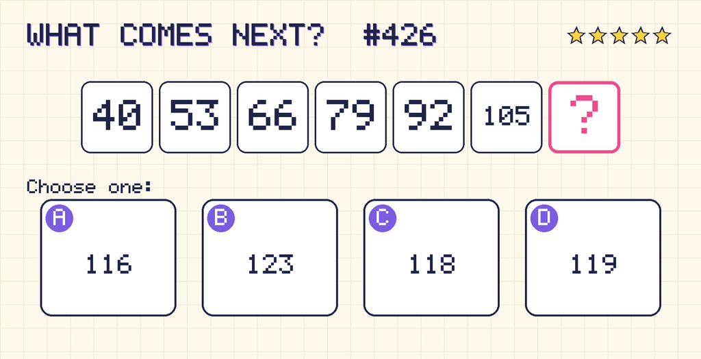 Pattern: 40, 53, 66, 79, 92, 105, then a question mark. Choices: A: 116; B: 123; C: 118; D: 119.