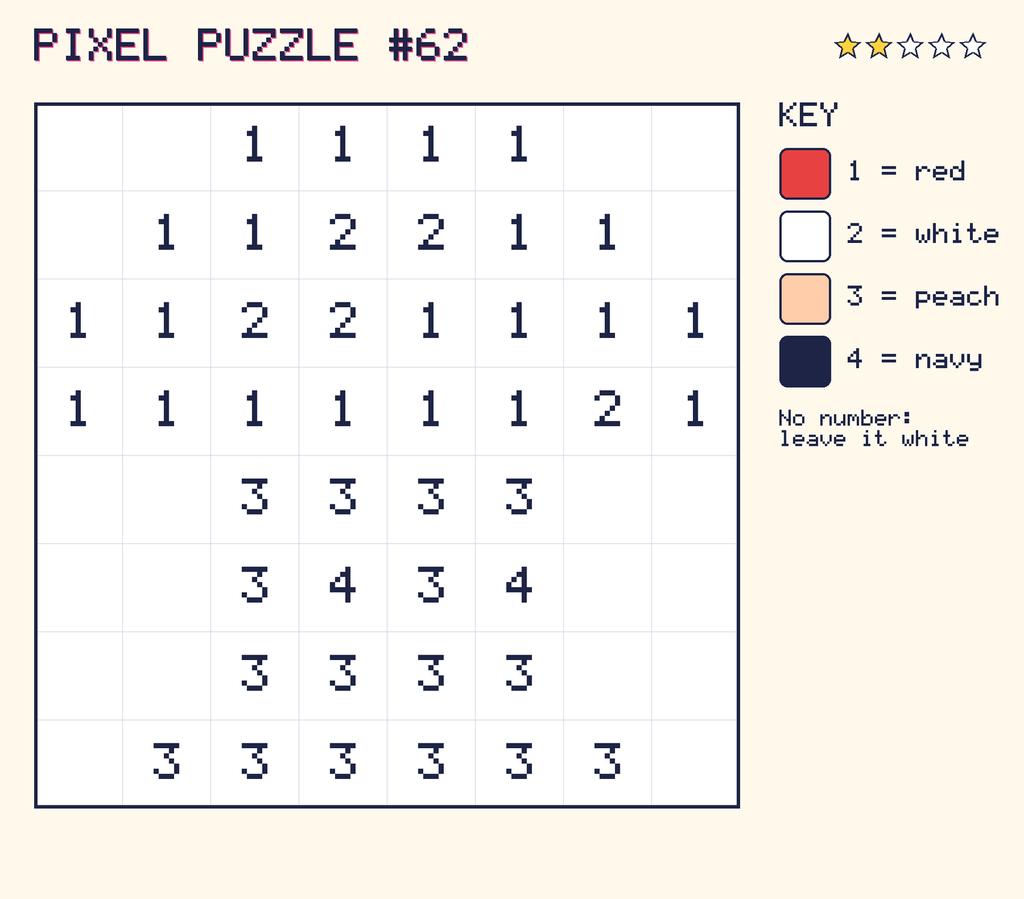 Pixel puzzle 62: a 8 by 8 number grid with a colour key.