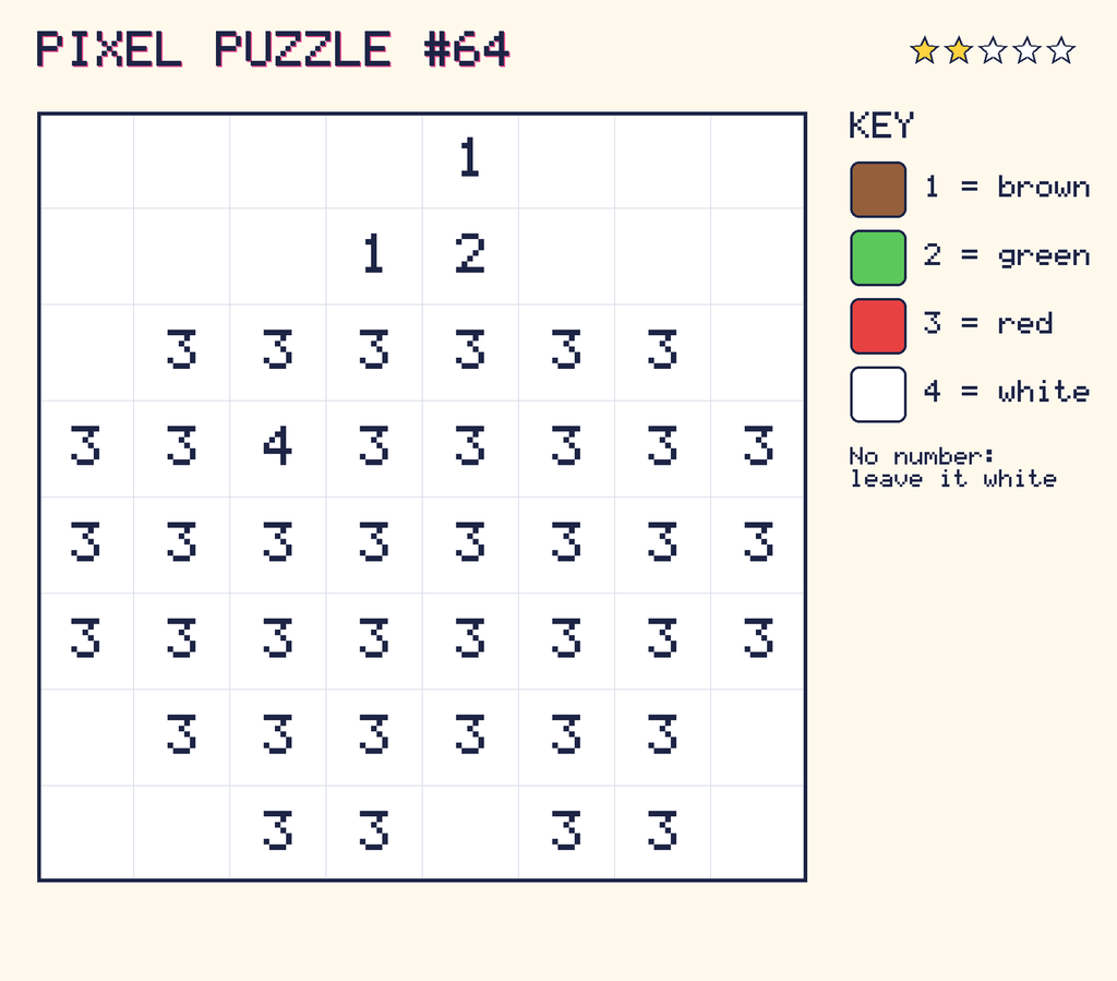 Pixel puzzle 64: a 8 by 8 number grid with a colour key.