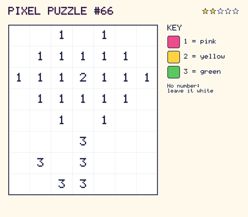 Pixel puzzle 66: a 7 by 8 number grid with a colour key.