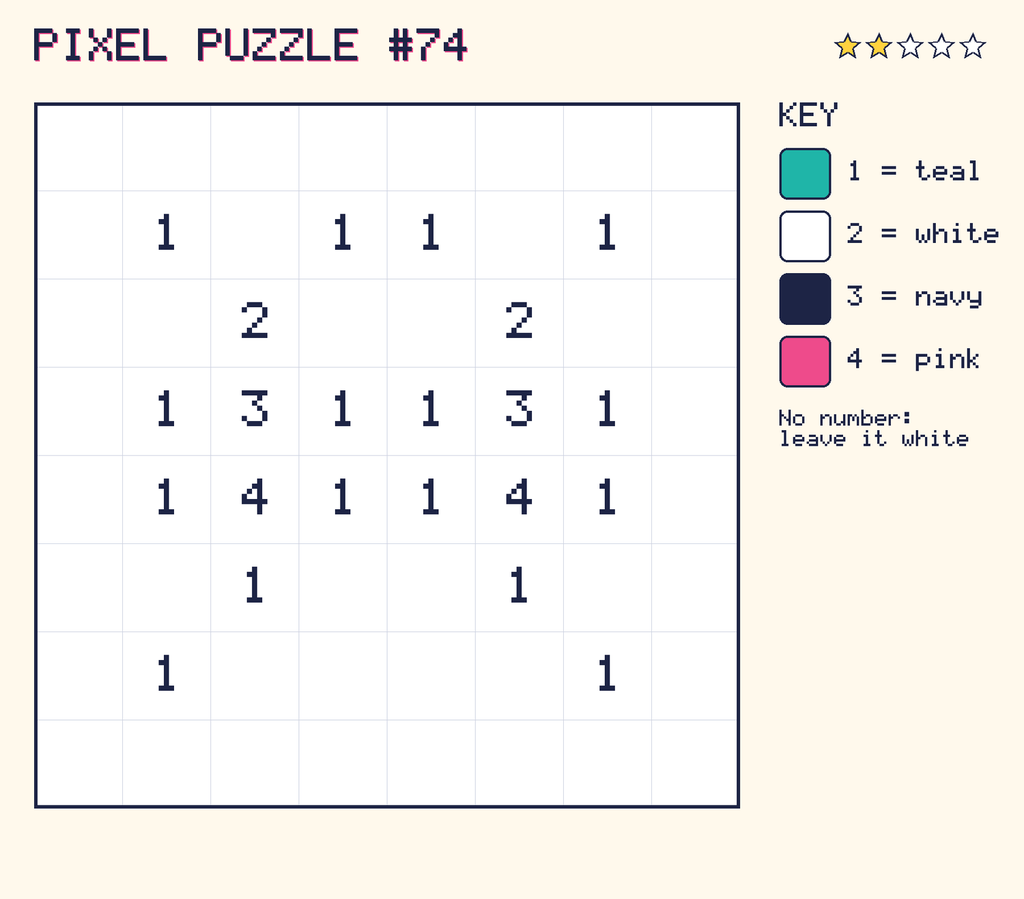 Pixel puzzle 74: a 8 by 8 number grid with a colour key.