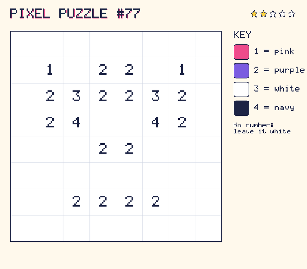 Pixel puzzle 77: a 8 by 8 number grid with a colour key.