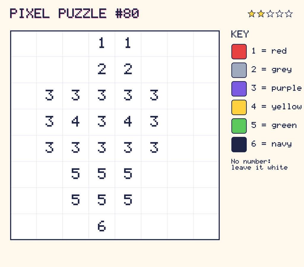 Pixel puzzle 80: a 8 by 8 number grid with a colour key.