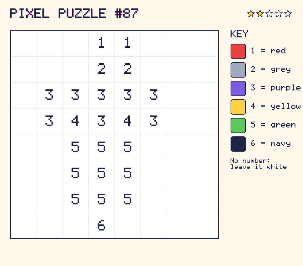 Pixel puzzle 87: a 8 by 8 number grid with a colour key.
