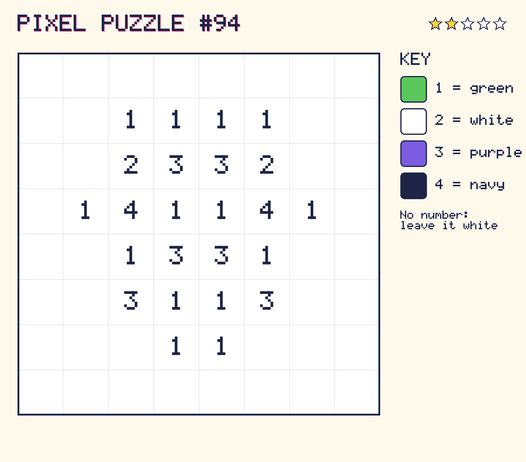 Pixel puzzle 94: a 8 by 8 number grid with a colour key.
