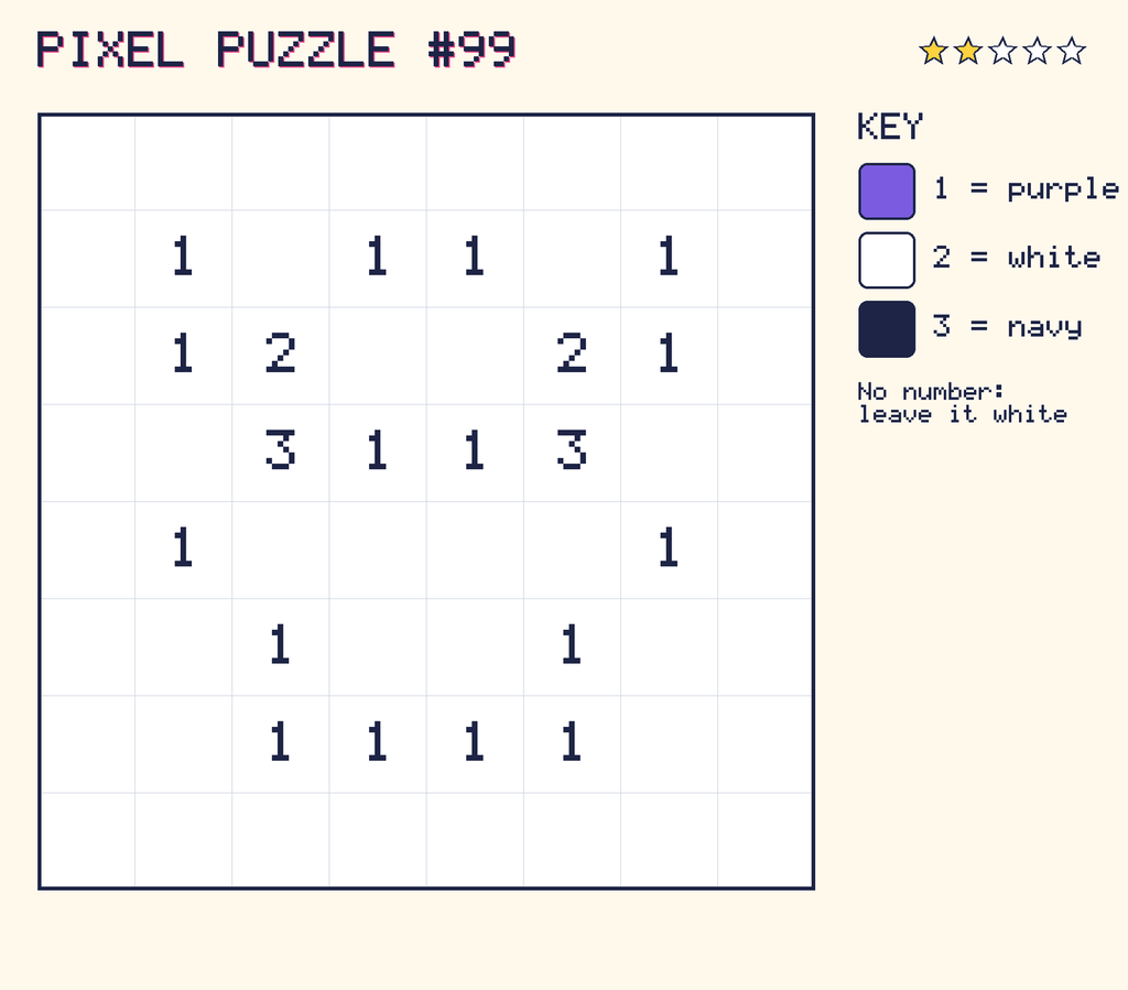 Pixel puzzle 99: a 8 by 8 number grid with a colour key.