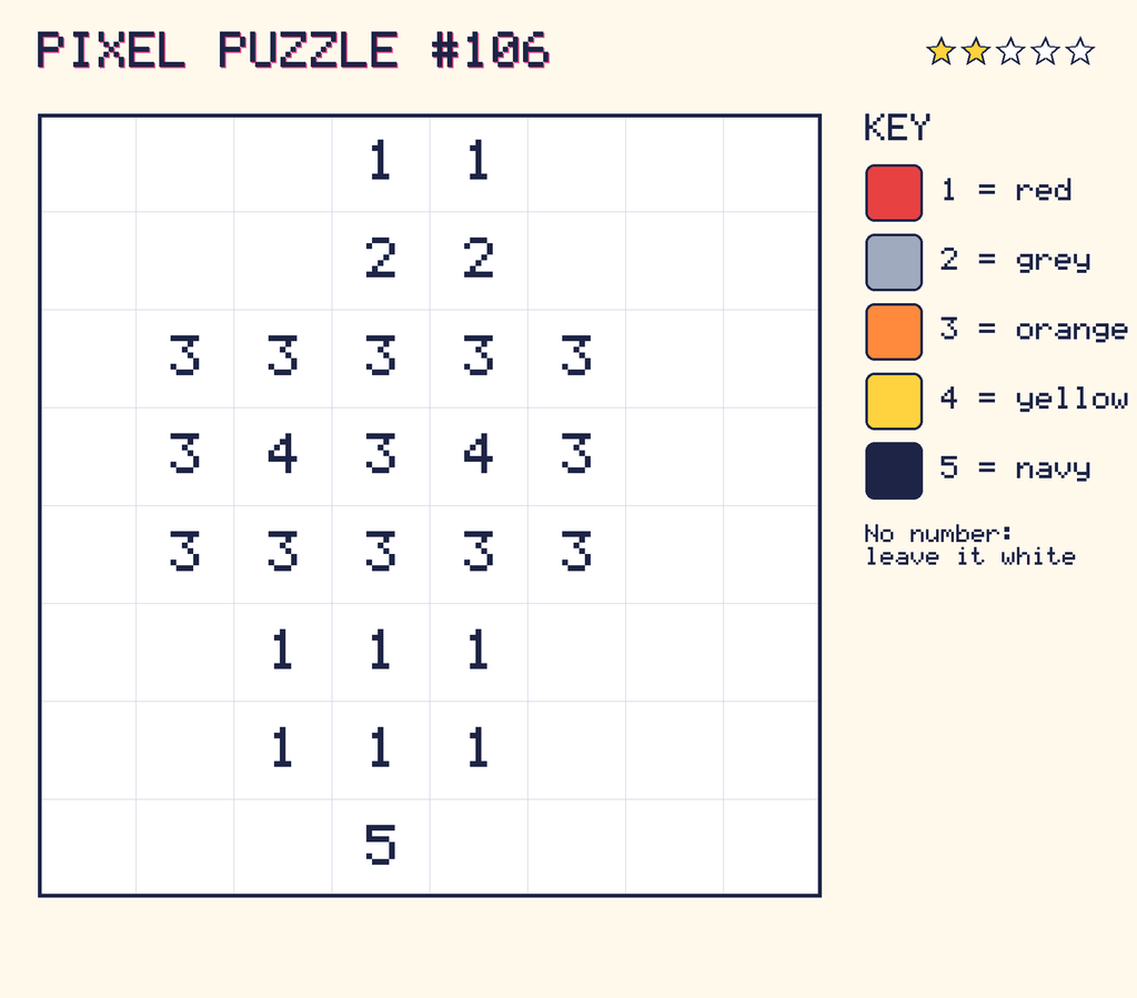 Pixel puzzle 106: a 8 by 8 number grid with a colour key.