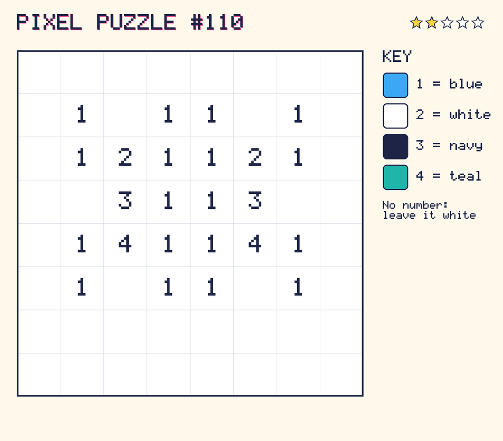 Pixel puzzle 110: a 8 by 8 number grid with a colour key.