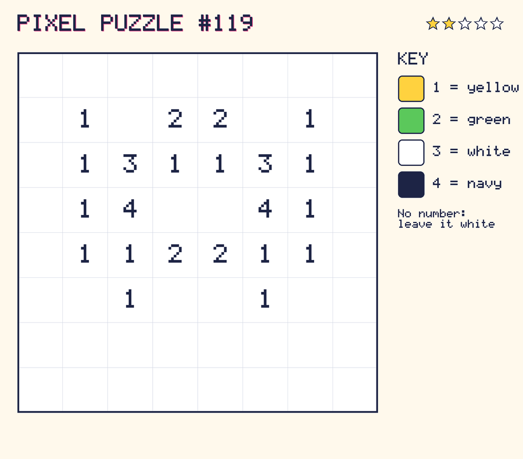 Pixel puzzle 119: a 8 by 8 number grid with a colour key.