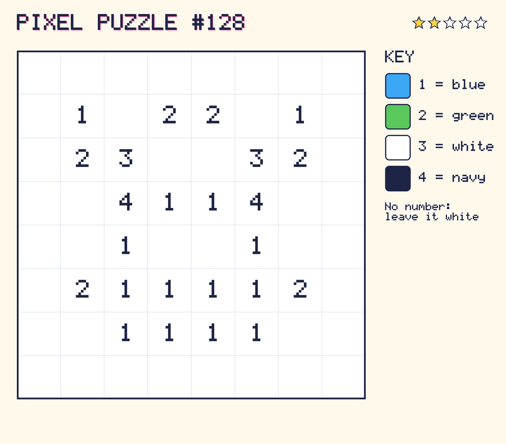 Pixel puzzle 128: a 8 by 8 number grid with a colour key.