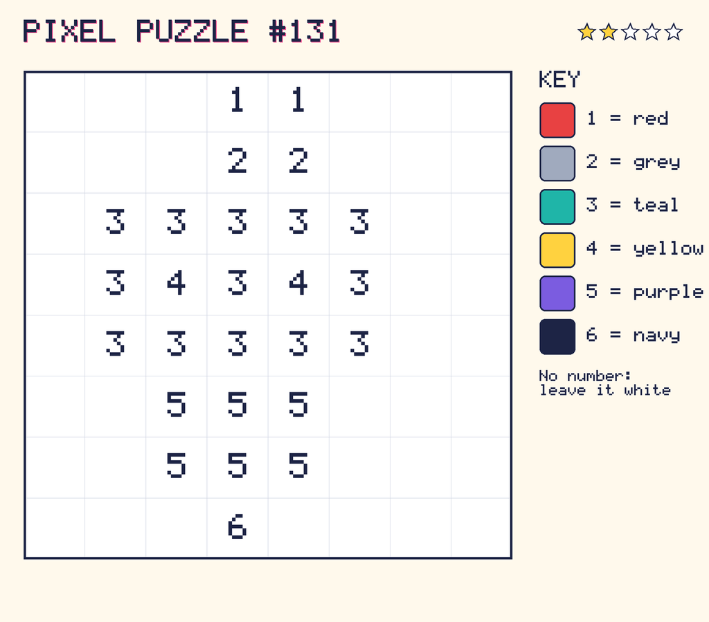 Pixel puzzle 131: a 8 by 8 number grid with a colour key.