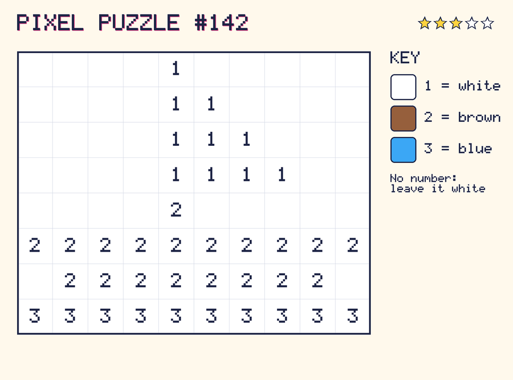 Pixel puzzle 142: a 10 by 8 number grid with a colour key.