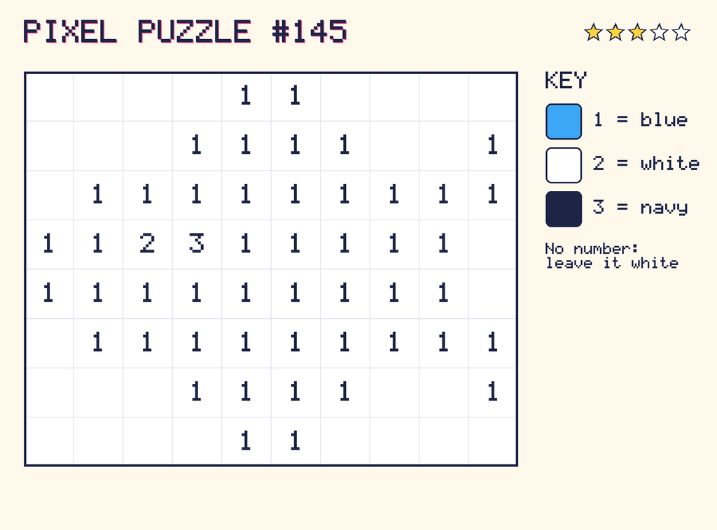 Pixel puzzle 145: a 10 by 8 number grid with a colour key.