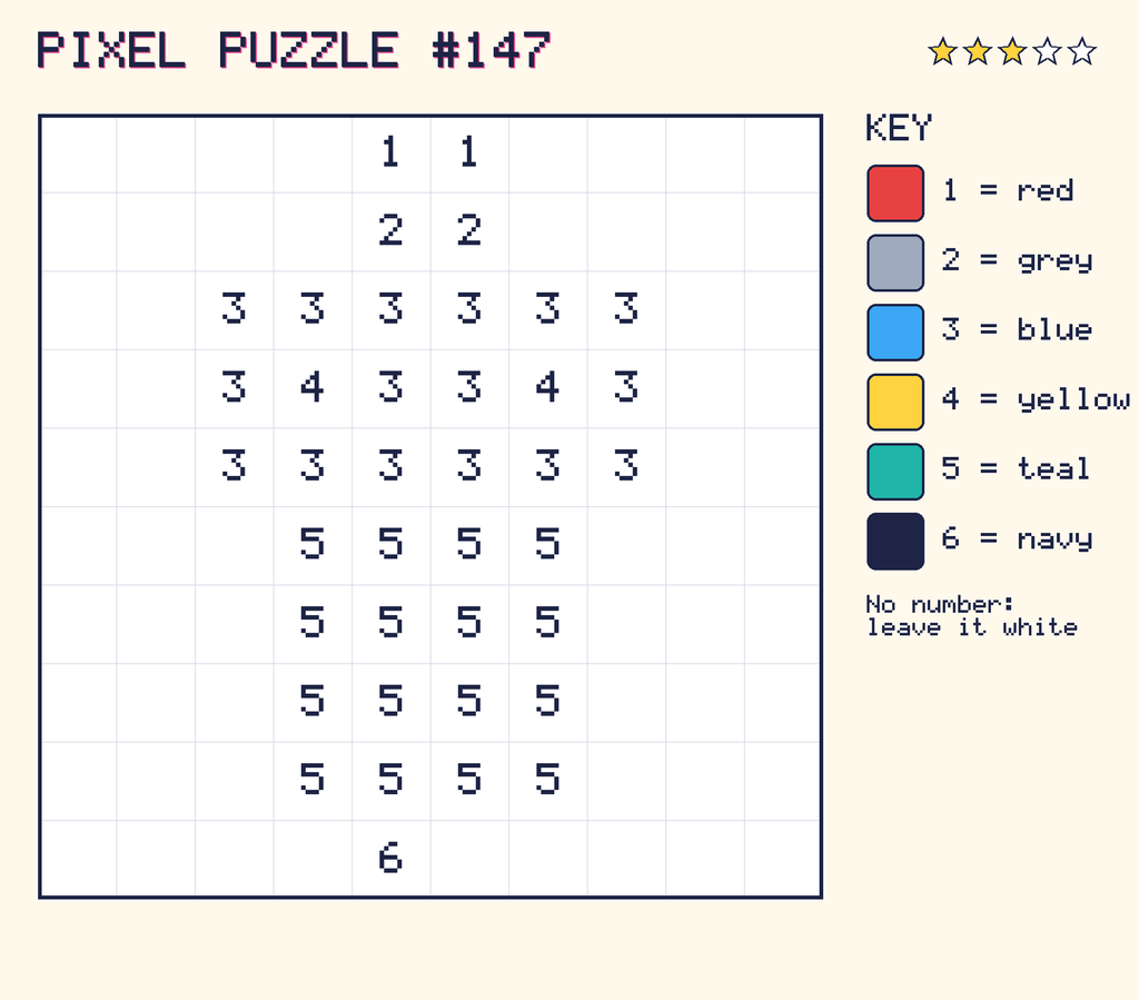 Pixel puzzle 147: a 10 by 10 number grid with a colour key.