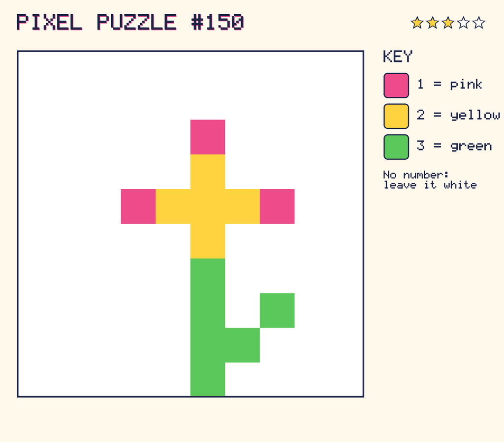 The finished pixel picture: a flower.