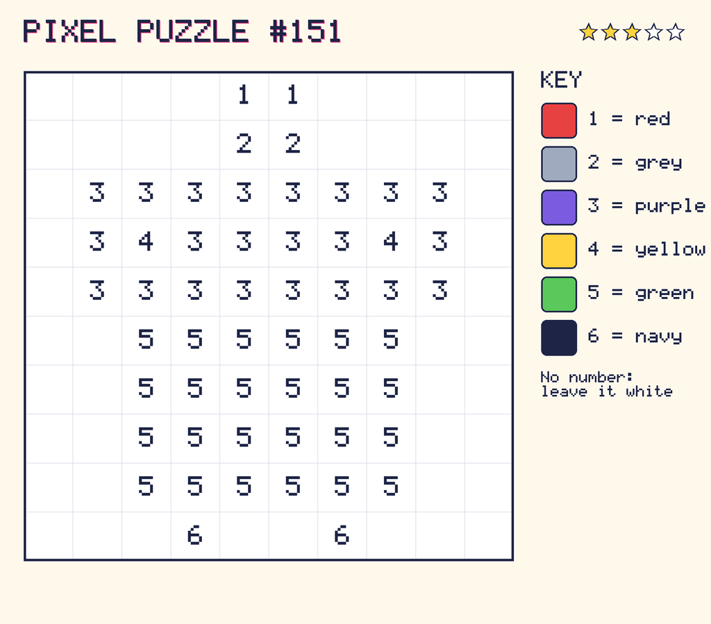Pixel puzzle 151: a 10 by 10 number grid with a colour key.