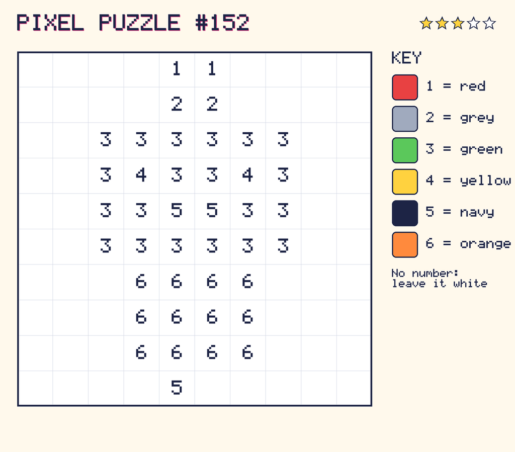 Pixel puzzle 152: a 10 by 10 number grid with a colour key.