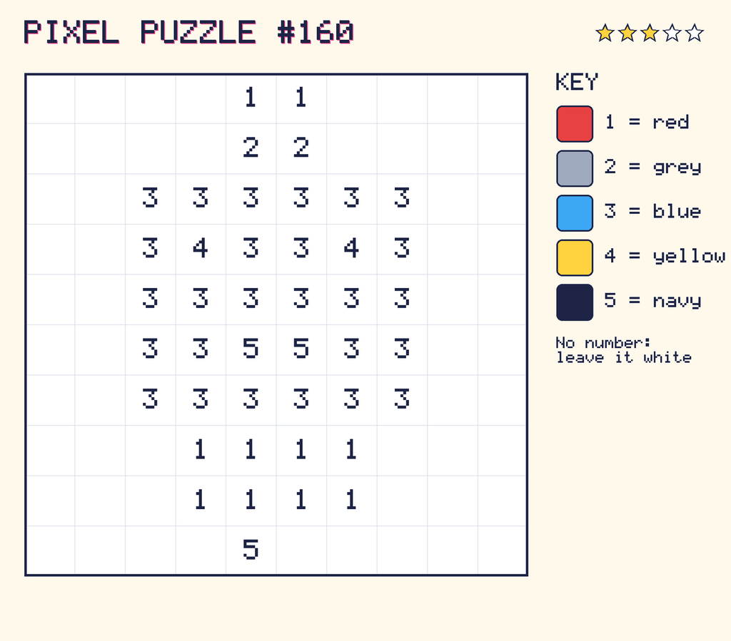 Pixel puzzle 160: a 10 by 10 number grid with a colour key.