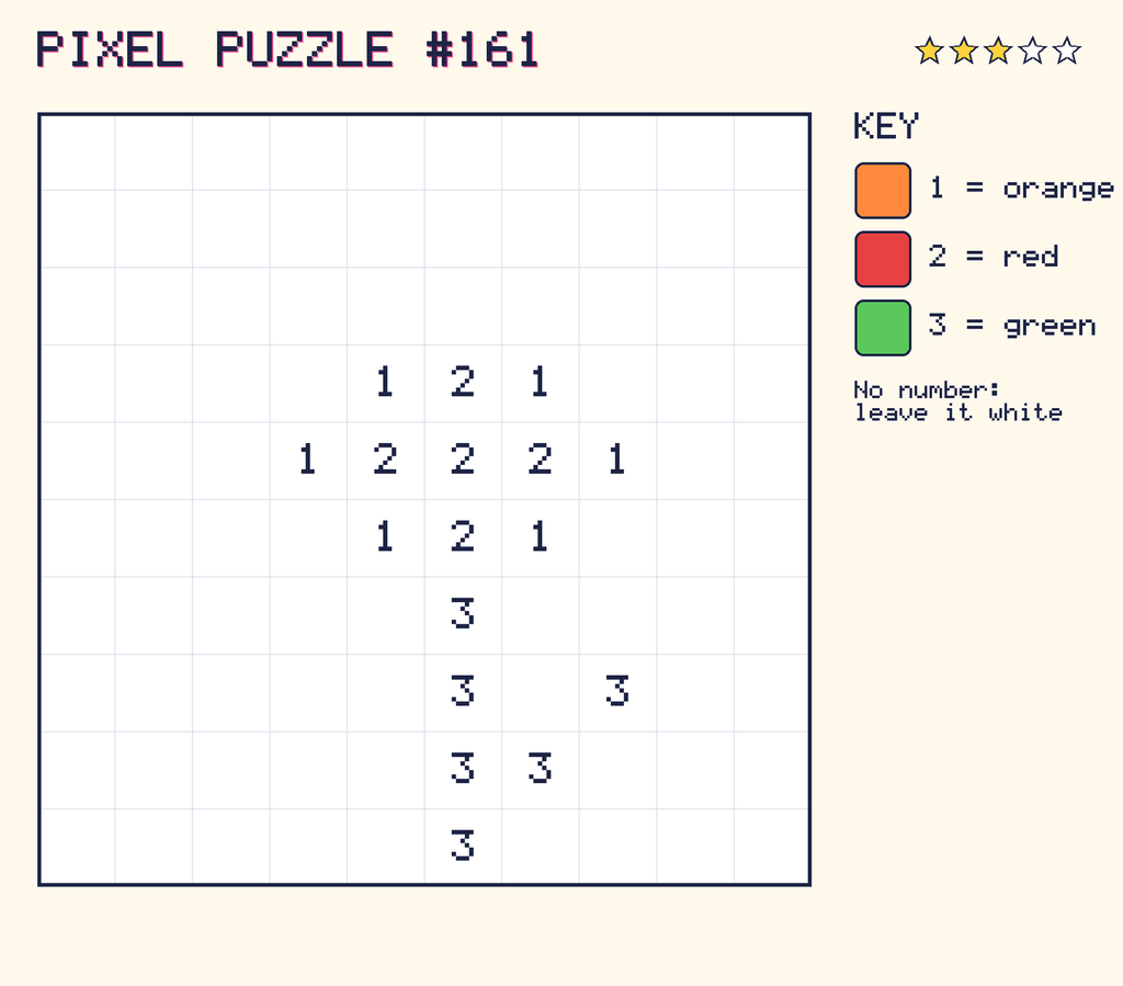 Pixel puzzle 161: a 10 by 10 number grid with a colour key.