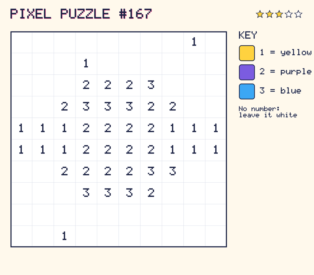 Pixel puzzle 167: a 10 by 10 number grid with a colour key.
