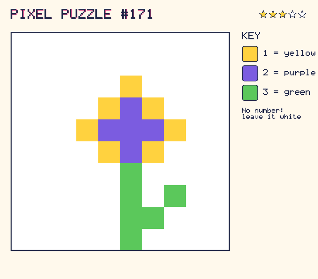 The finished pixel picture: a flower.