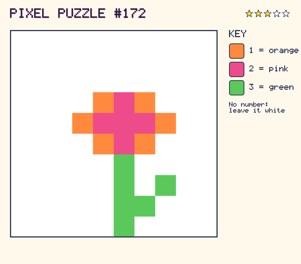 The finished pixel picture: a flower.