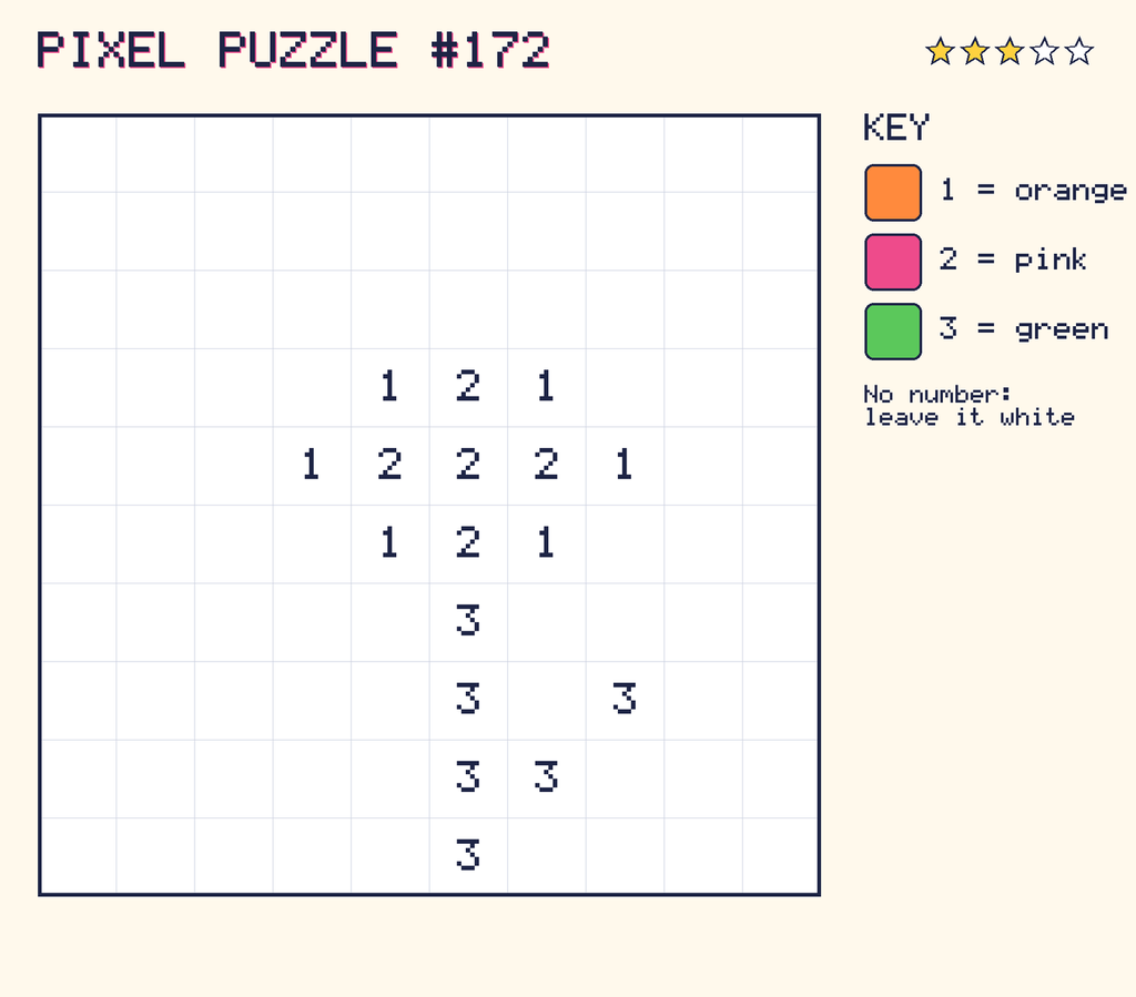 Pixel puzzle 172: a 10 by 10 number grid with a colour key.