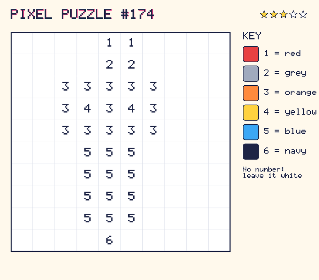 Pixel puzzle 174: a 10 by 10 number grid with a colour key.