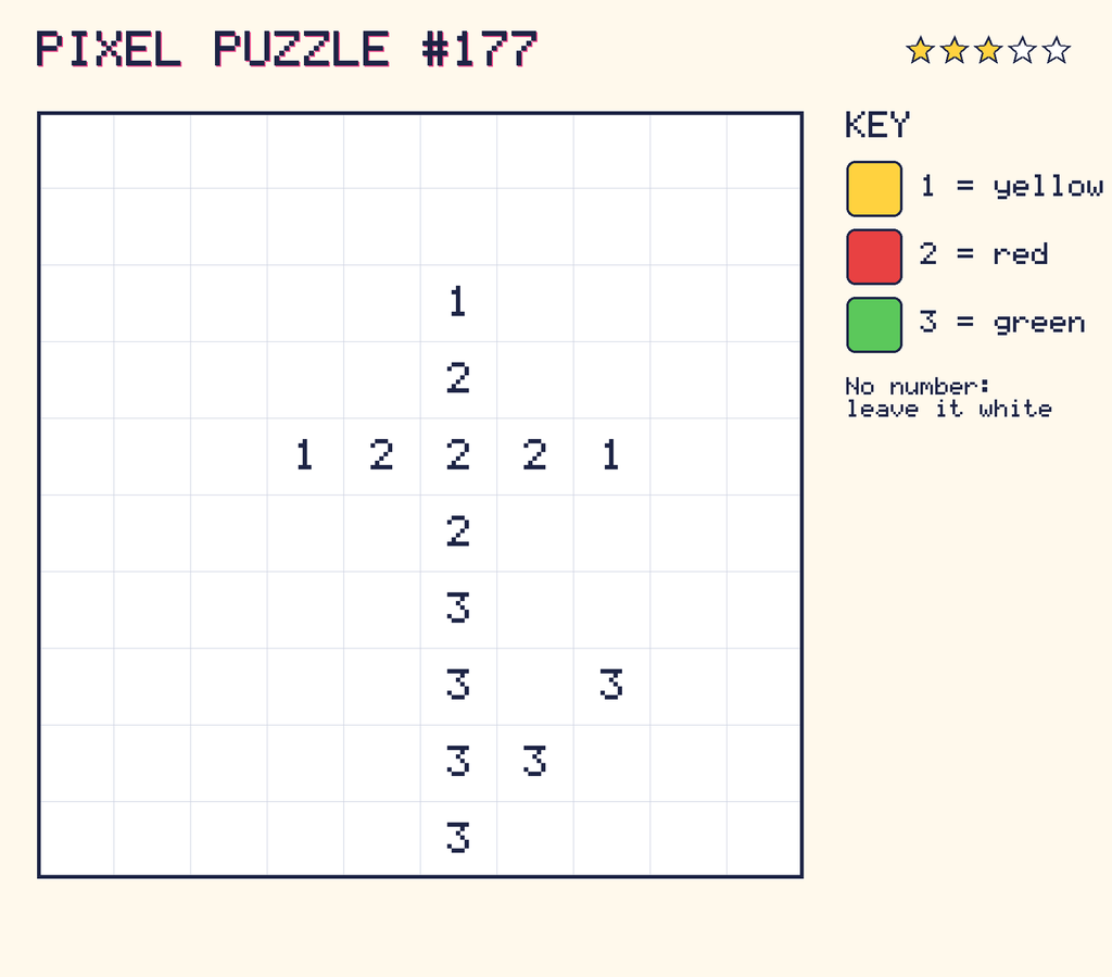 Pixel puzzle 177: a 10 by 10 number grid with a colour key.