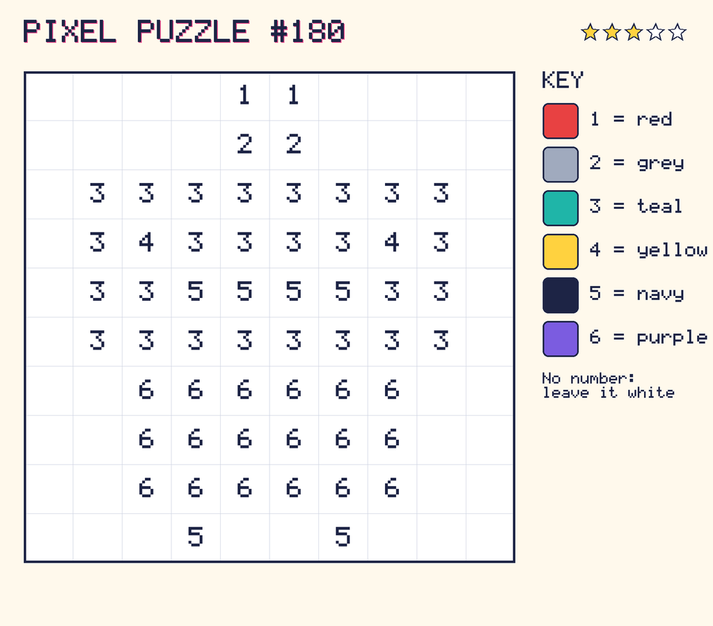 Pixel puzzle 180: a 10 by 10 number grid with a colour key.