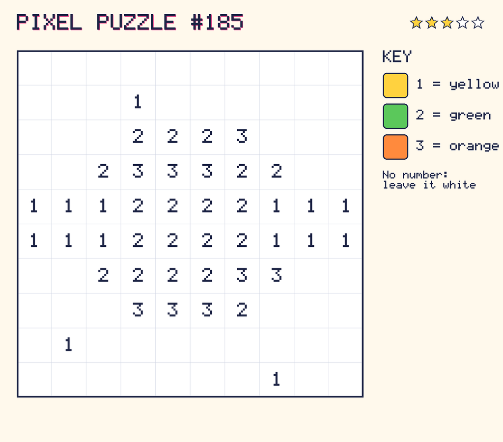 Pixel puzzle 185: a 10 by 10 number grid with a colour key.