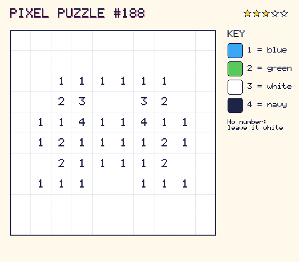 Pixel puzzle 188: a 10 by 10 number grid with a colour key.