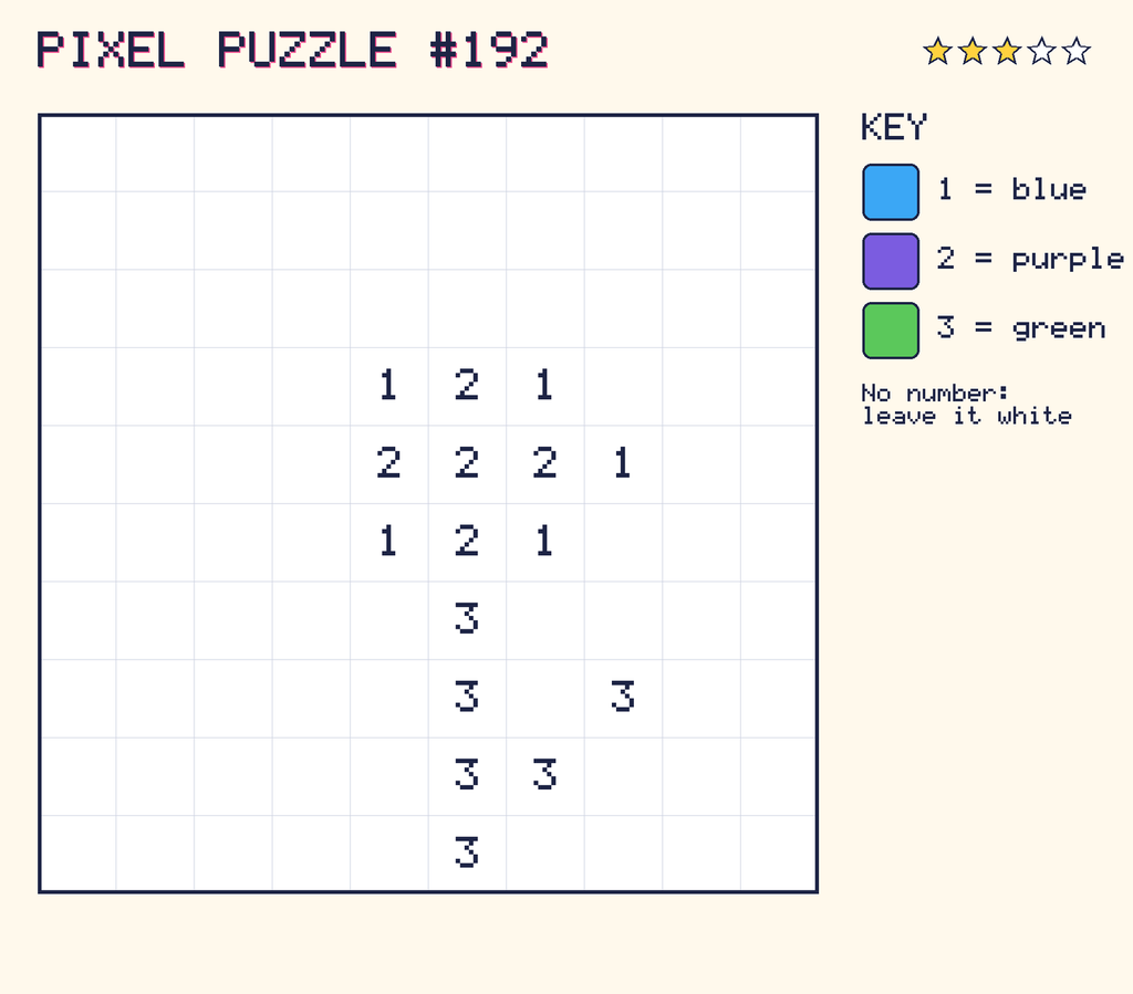 Pixel puzzle 192: a 10 by 10 number grid with a colour key.